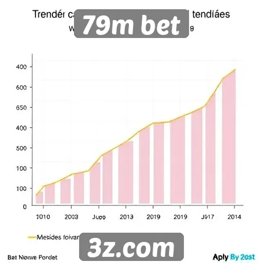 79m bet analisa tendências em jogos online